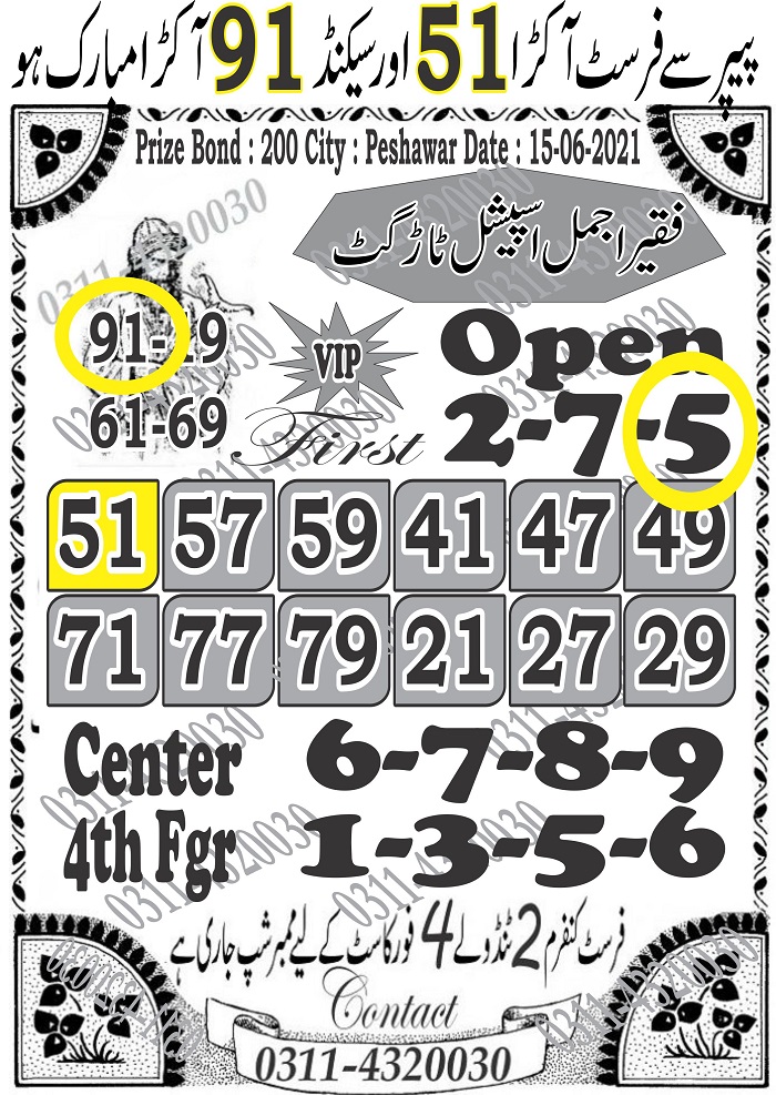 Prize Bond Zone Pakistan Free Prize Bond Guess Paper Best Photostate Paper Free Vip Paper New Prime Photo State Paper New Fax Paper And Formula Prize Bond Draw Result Pakistani Prize Bond